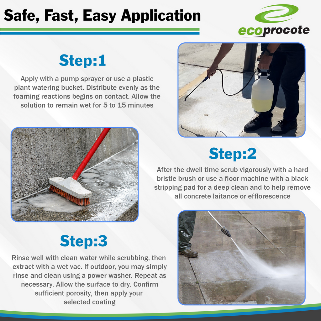 how to use a concrete etcher and cleaner