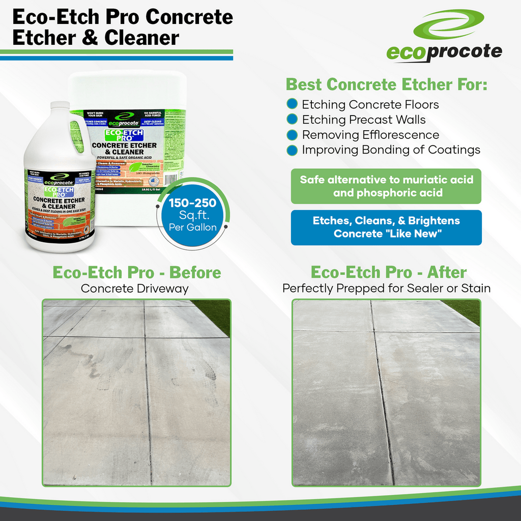 Eco-Etch Pro Concrete Etcher | Safe Muriatic Acid Alternative - Eco Safety Products