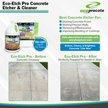 Load image into Gallery viewer, Eco-Etch Pro Concrete Etcher | Safe Muriatic Acid Alternative - Eco Safety Products