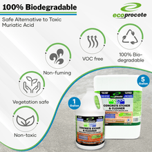Load image into Gallery viewer, Eco-Etch Pro Concrete Etcher | Safe Muriatic Acid Alternative - Eco Safety Products
