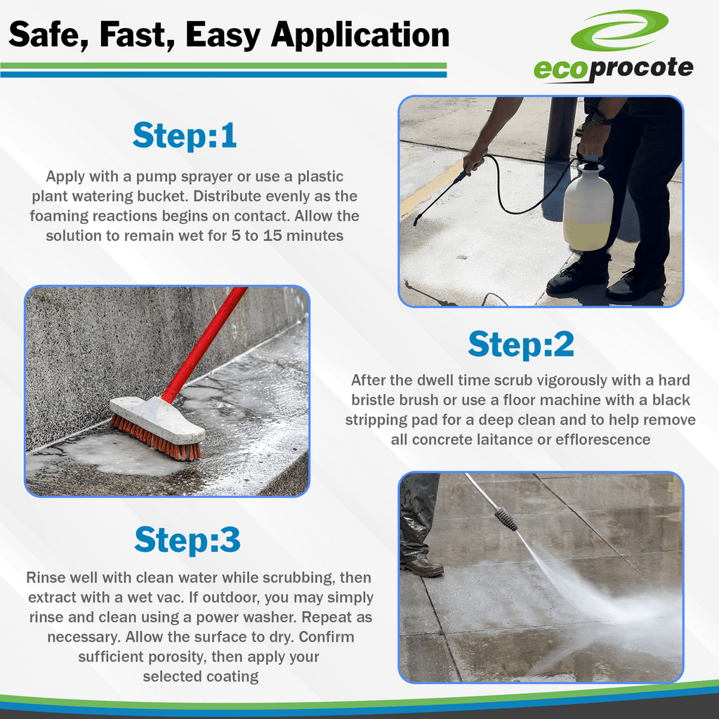 Eco-Etch Pro Concrete Etcher | Safe Muriatic Acid Alternative - Eco Safety Products