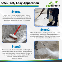 Load image into Gallery viewer, Eco-Etch Pro Concrete Etcher | Safe Muriatic Acid Alternative - Eco Safety Products