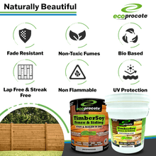 Load image into Gallery viewer, TimberSoy Non-Toxic Exterior Wood Fence Stain &amp; Sealer - Eco Safety Products